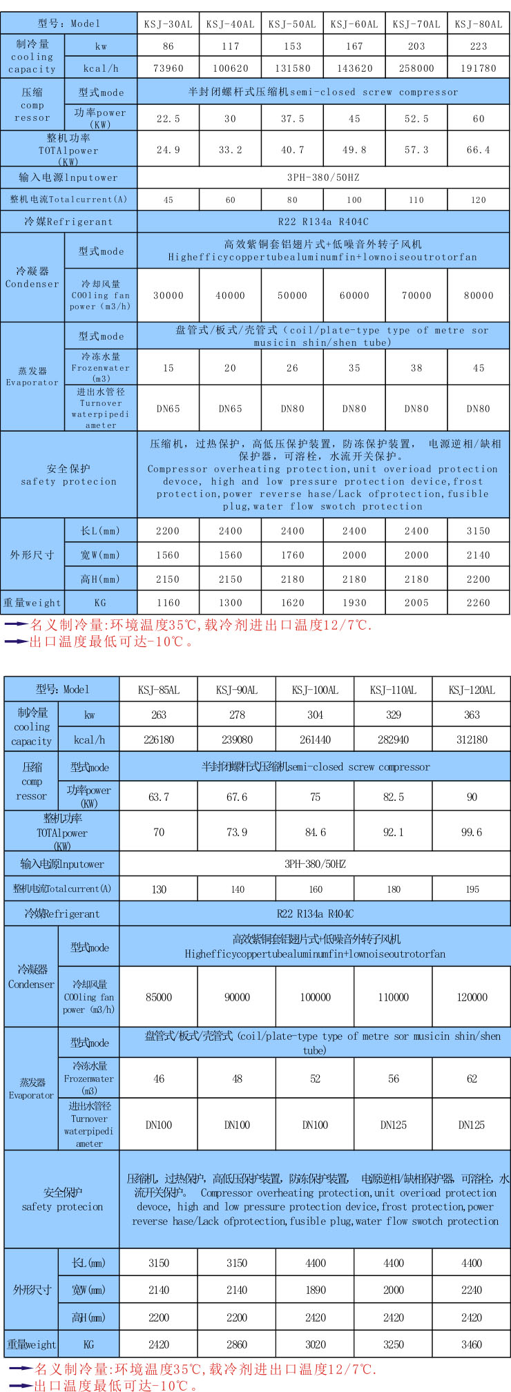 上海螺桿式冷水機(jī)組